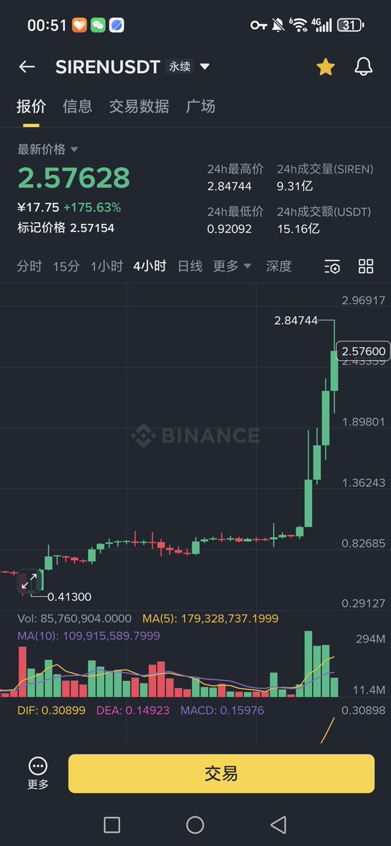 牛牛墨 tweet media