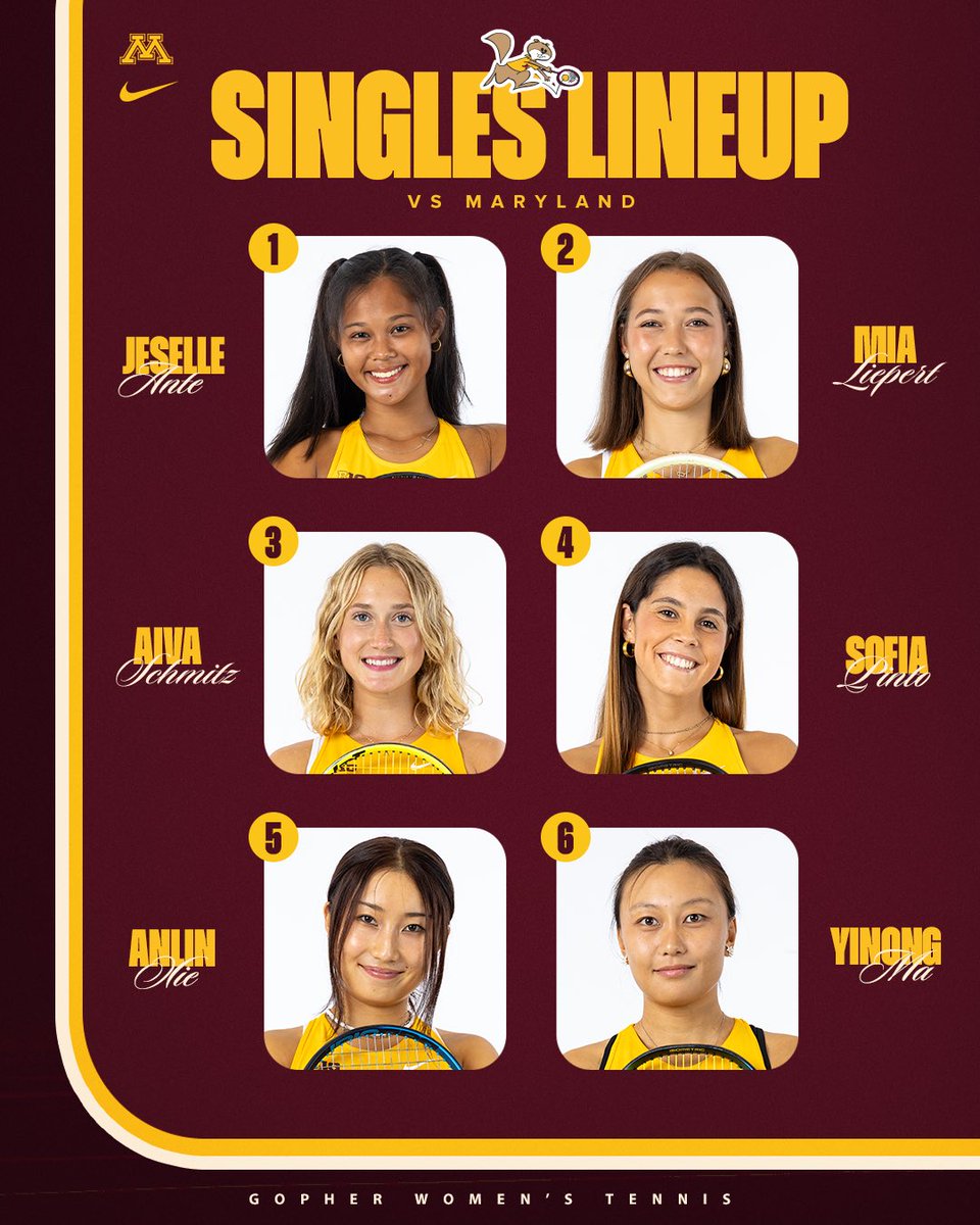 Minnesota Women’s Tennis tweet media