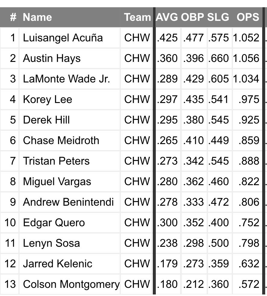 BeefLoaf🥩 tweet media