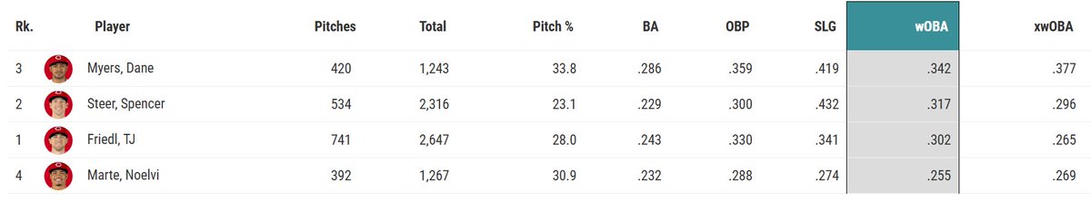 Nick Kirby tweet media