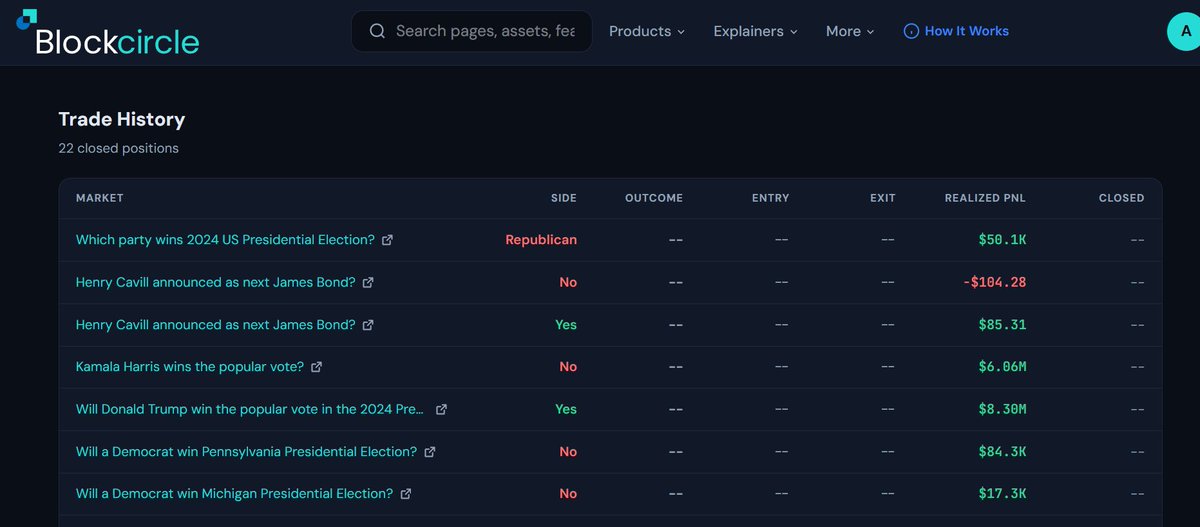 Blockcircle Indonesia tweet media