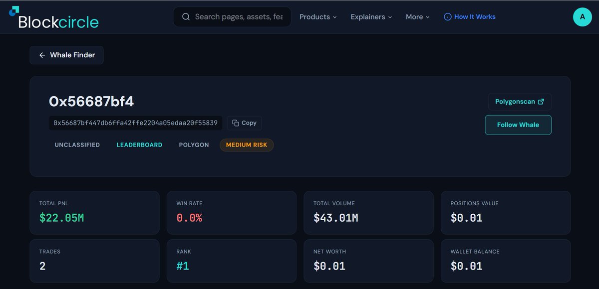 Blockcircle Indonesia tweet media