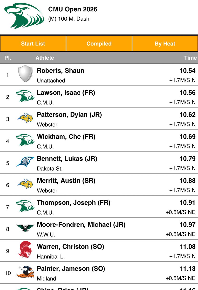 Shaun Roberts tweet media