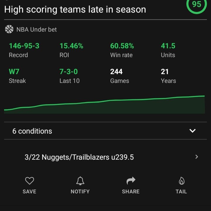 #BobSportsBets tweet media