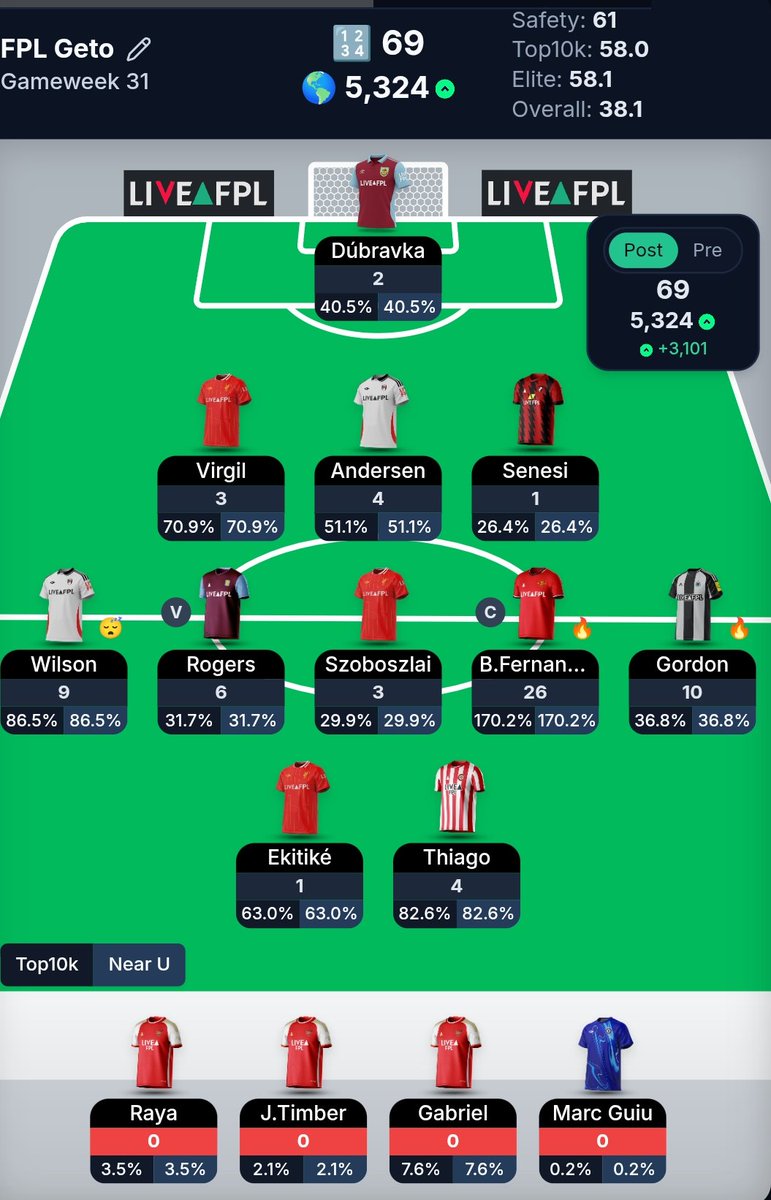 FPL Geto tweet media