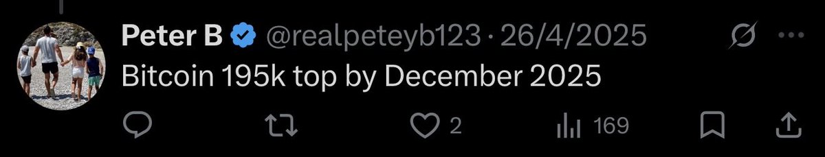 <a href="/realpeteyb123/">Peter B</a> How’s that “Bitcoin to 195k by December 2025” prediction going?

I saved people a lot of money while you led them into complete financial chaos.​​​​​​​​​​​​​​​​

Bravo 👏