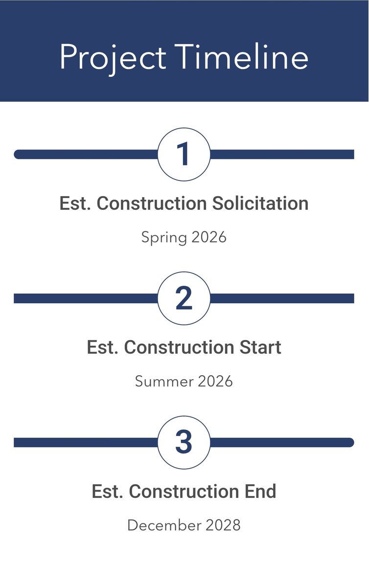 Demolish Southeast Boulevard tweet media