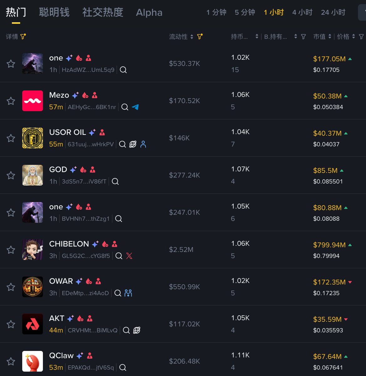 塔山⛰️ tweet media