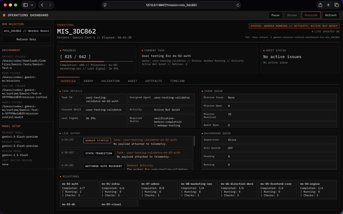 Abhishek Tiwari tweet media