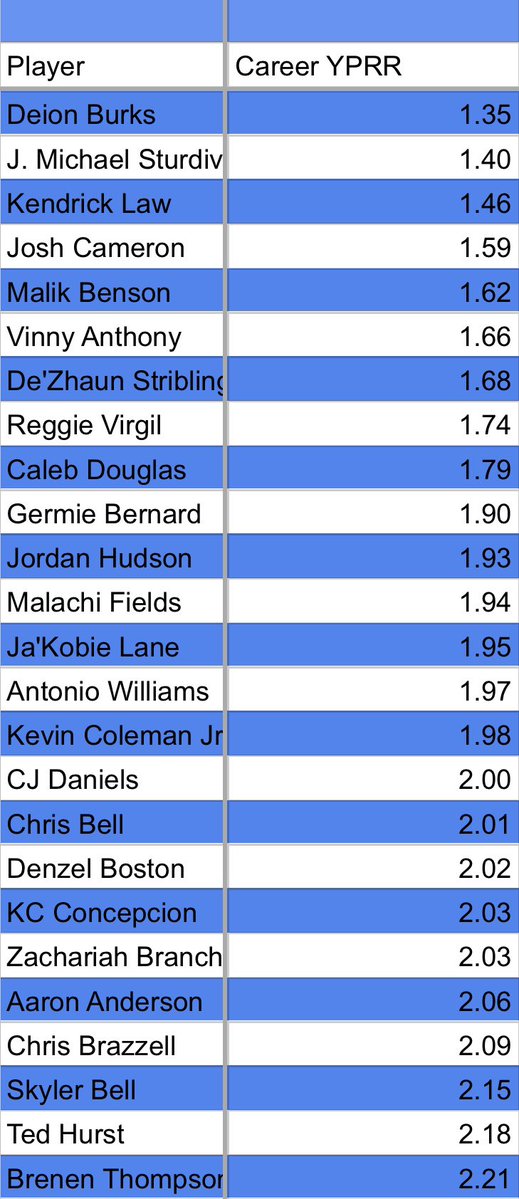 Dynasty Day Traders tweet media