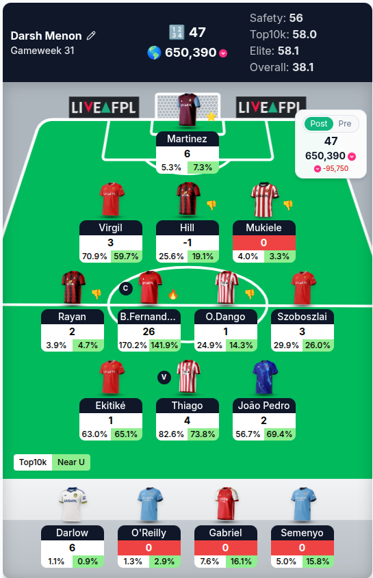 Darsh Menon tweet media