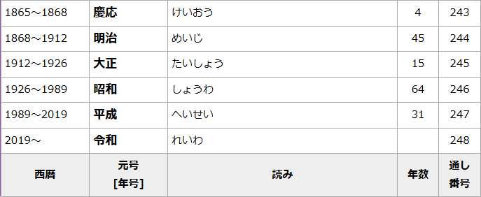 COCO・大事 tweet media