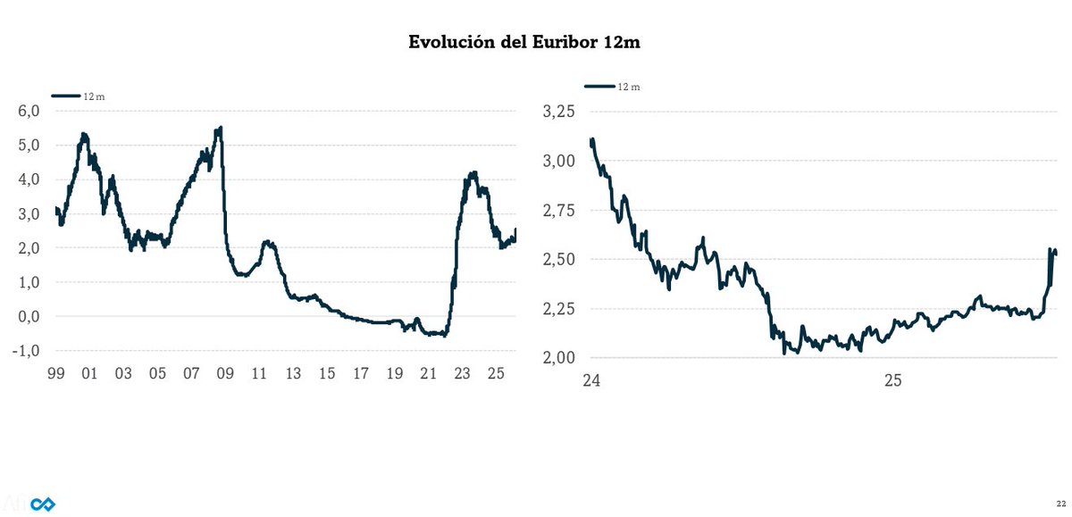 David Cano tweet media