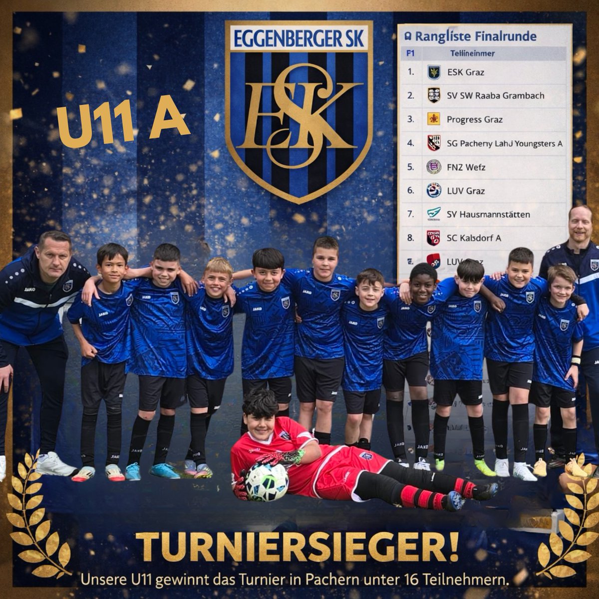 Unsere U11 des Eggenberger Sportklub Graz hat heute die Jugend Trophy in Pachern unter 16 starken Teams für sich entschieden!