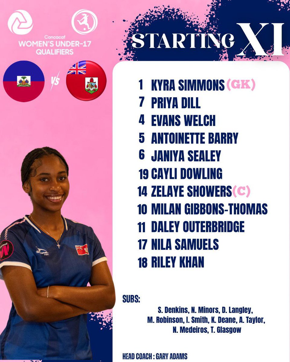 Bermuda Football Association tweet media