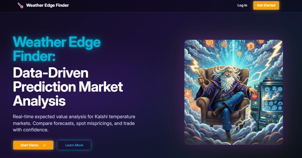 Weather Edge Finder tweet media