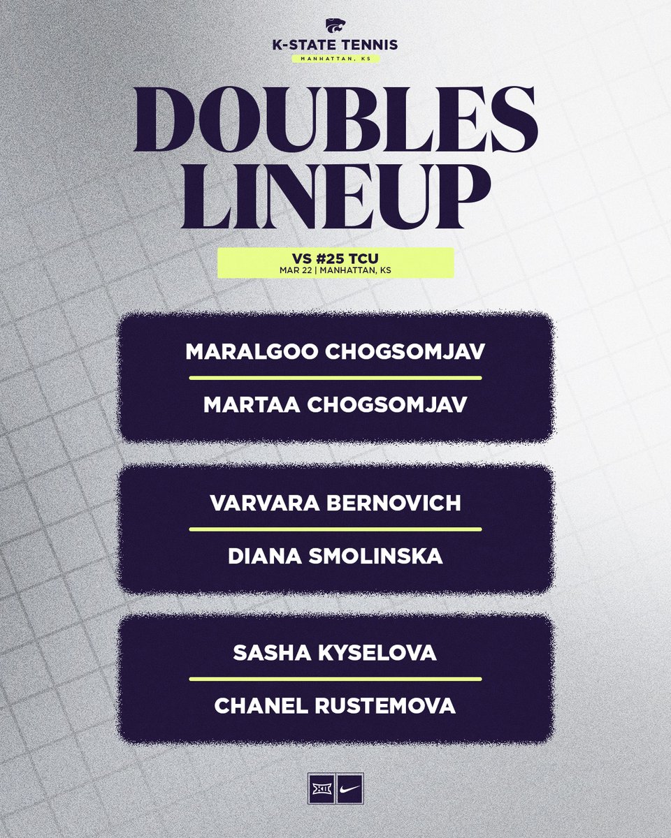 K-State Tennis tweet media