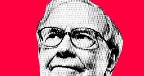 ChartMill tweet media