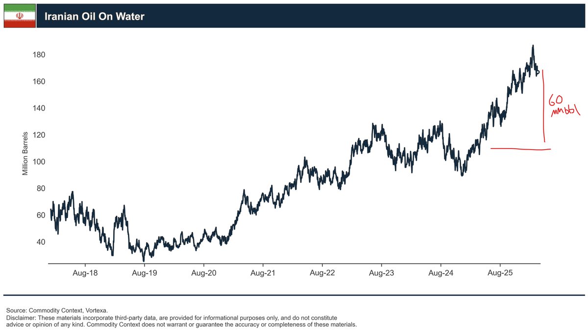 Rory Johnston tweet media