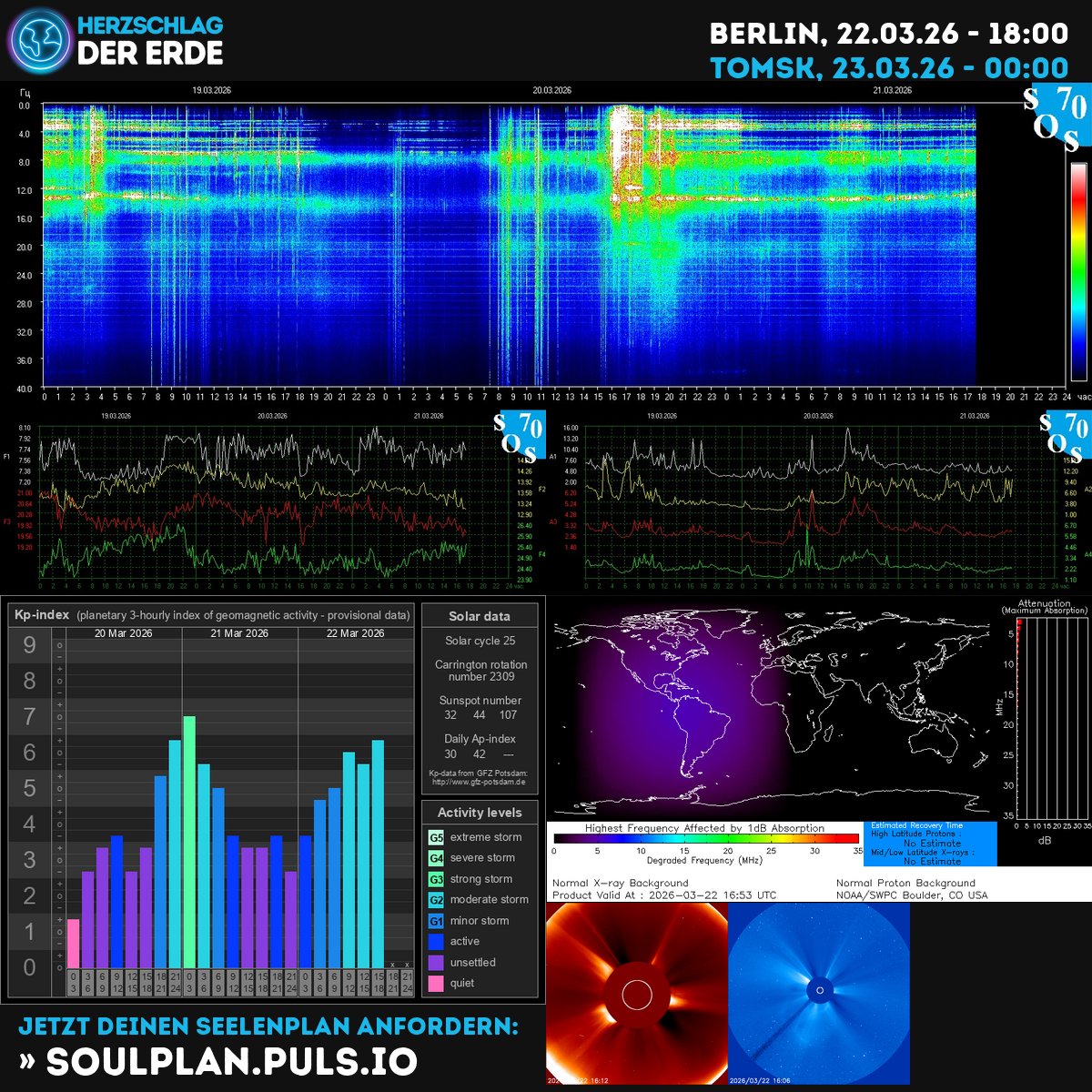 SchumannBotDE's tweet image. Cosmic tides rise today; solar winds tune the Schumann resonance and KP vibes 🌞. Breathe with the solar current and ride the energy toward your true path ✨ #SpaceWeather #EnergyFlow #InnerTrust kompass.herzschlag-der-erde.de