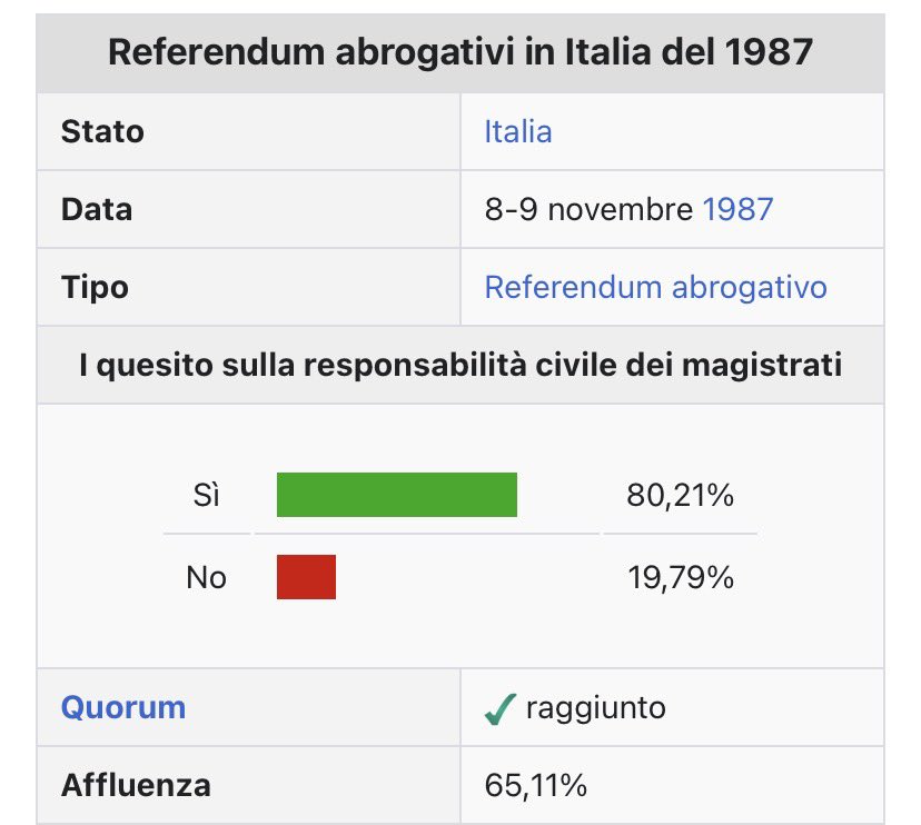 Francesco 🚁🇺🇦🇮🇱🥗 tweet media