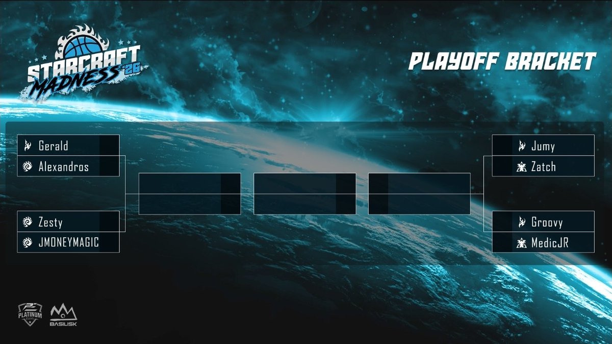 Streamerzone Esports tweet media
