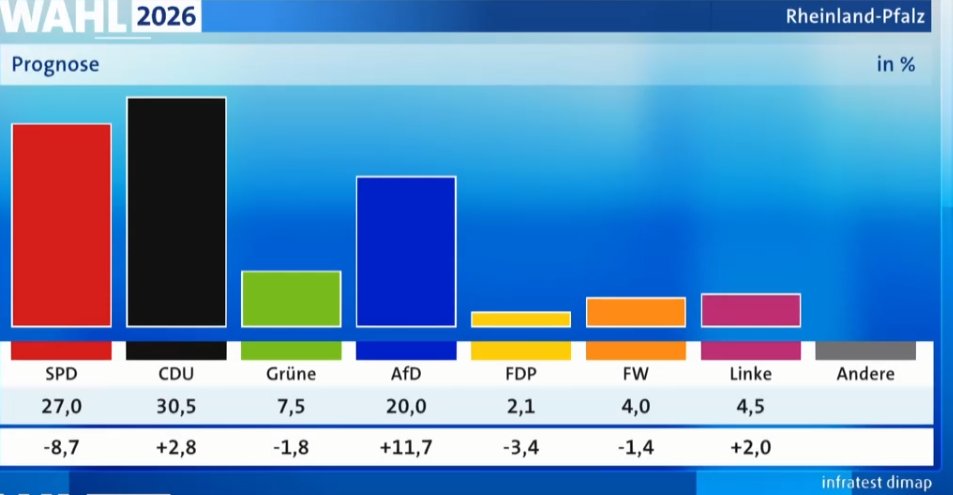 Benedikt Brechtken tweet media
