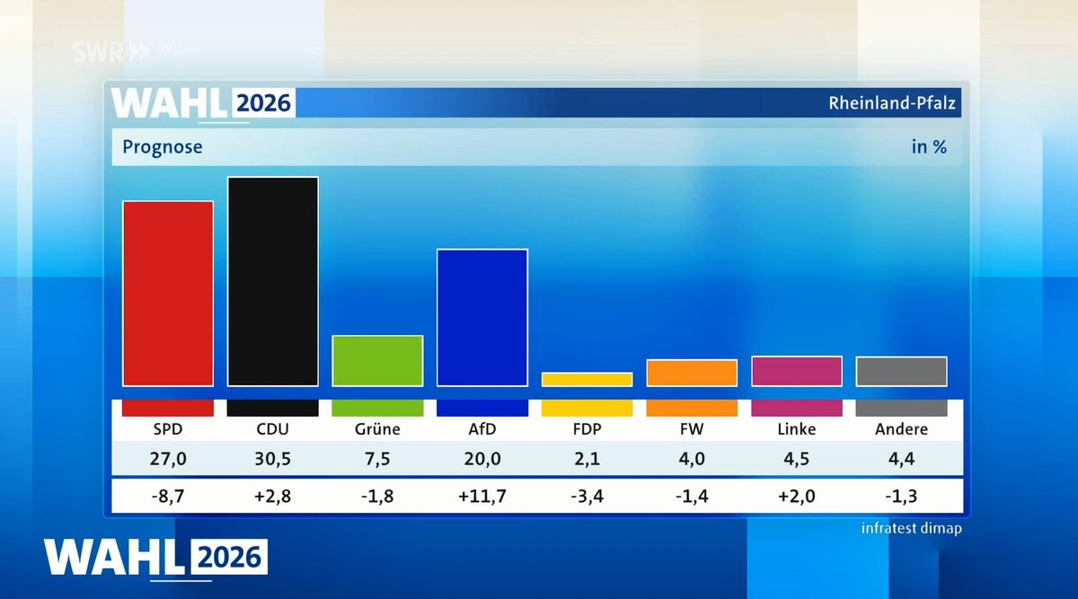 Emanuel Boeminghaus tweet media