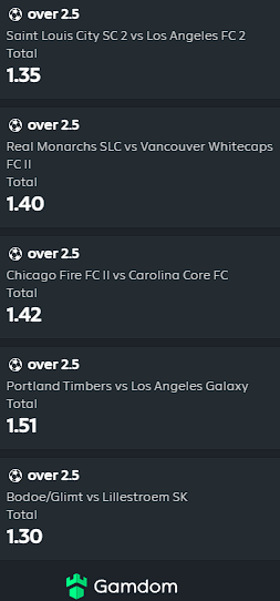 StatsProp tweet media