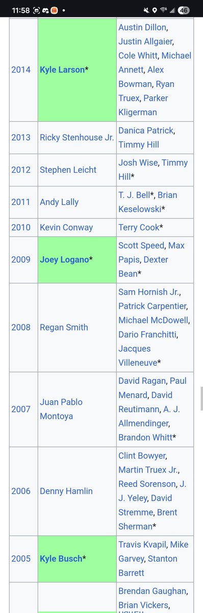 Nick Viola 🐻⬇️ tweet media