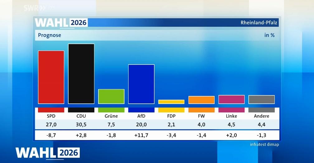 Siegvarg tweet media
