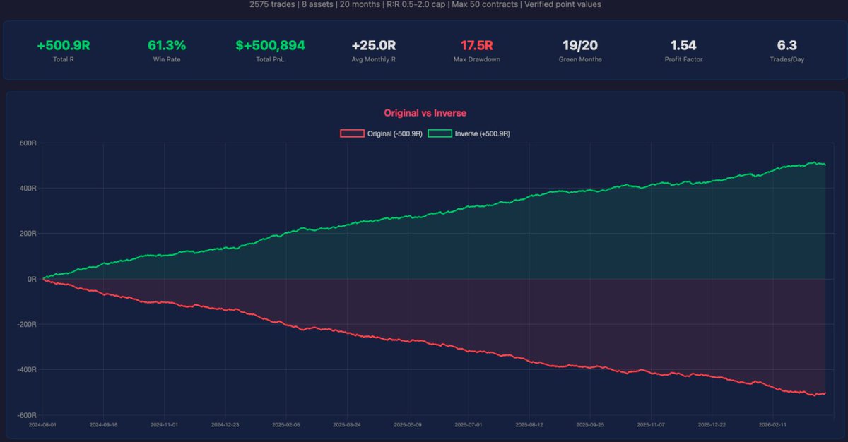 Lil Fish tweet media