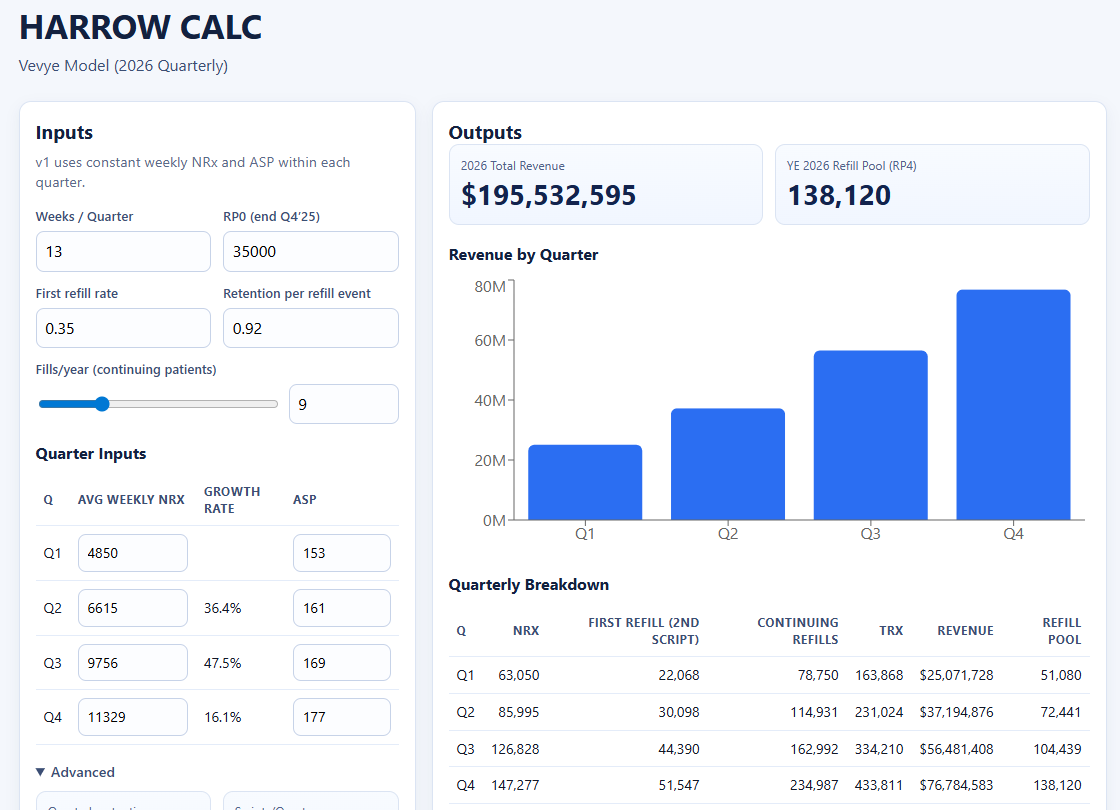 Michigan Value Investor tweet media