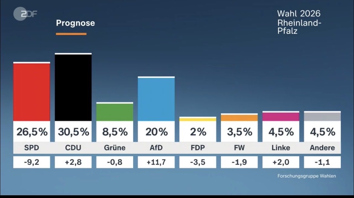 Sarah Zickler tweet media