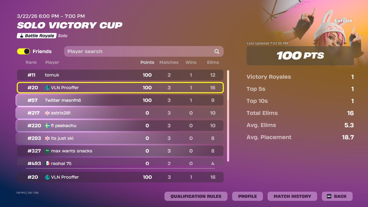 Prooffer tweet media