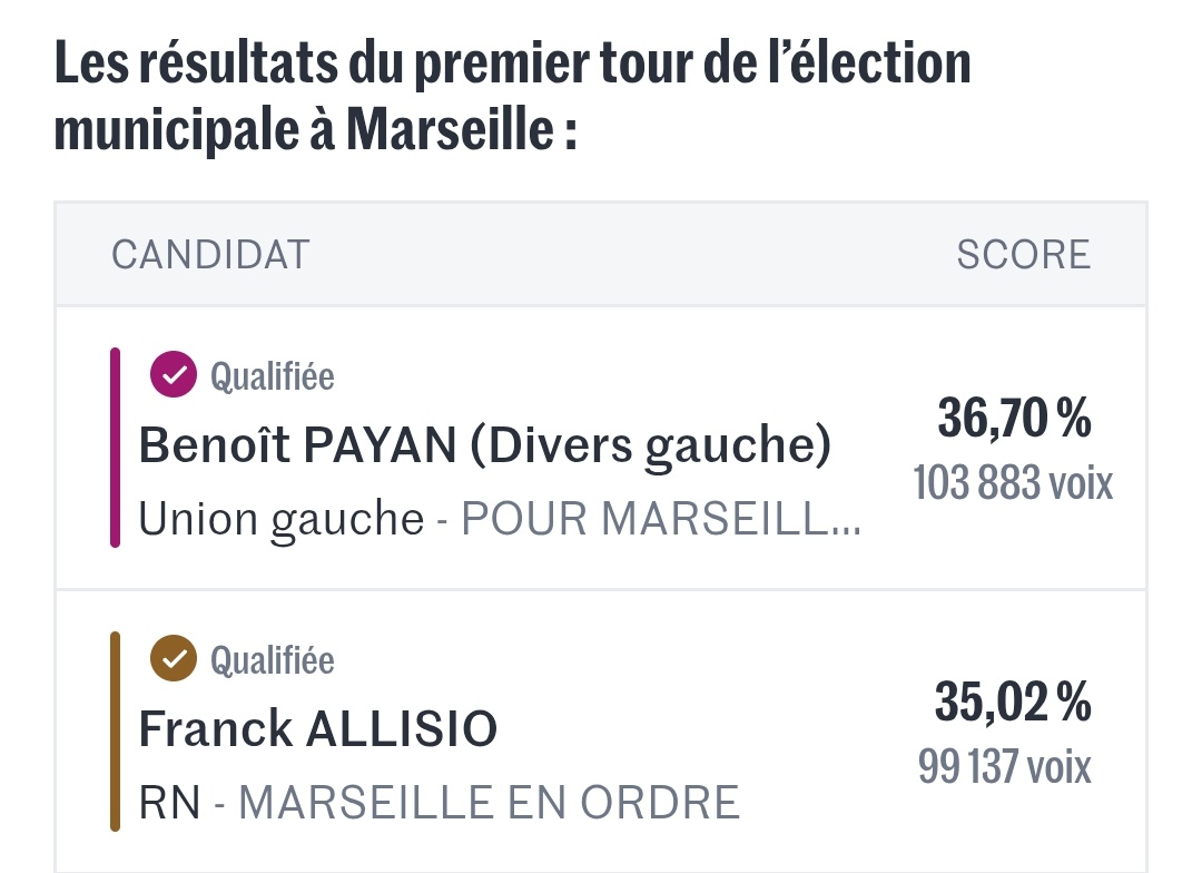 FrenchWuDat tweet media