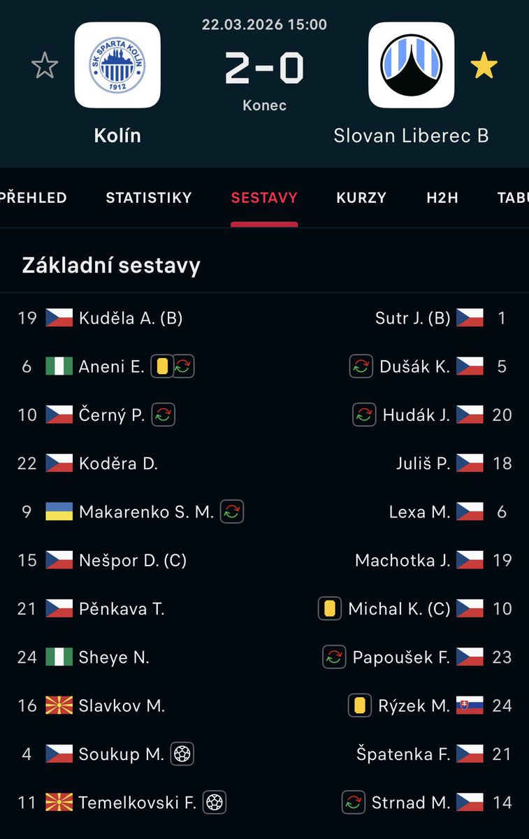 Liberecký Guardiola tweet media