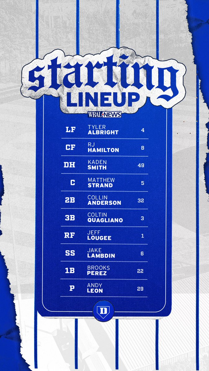 Duke Baseball tweet media
