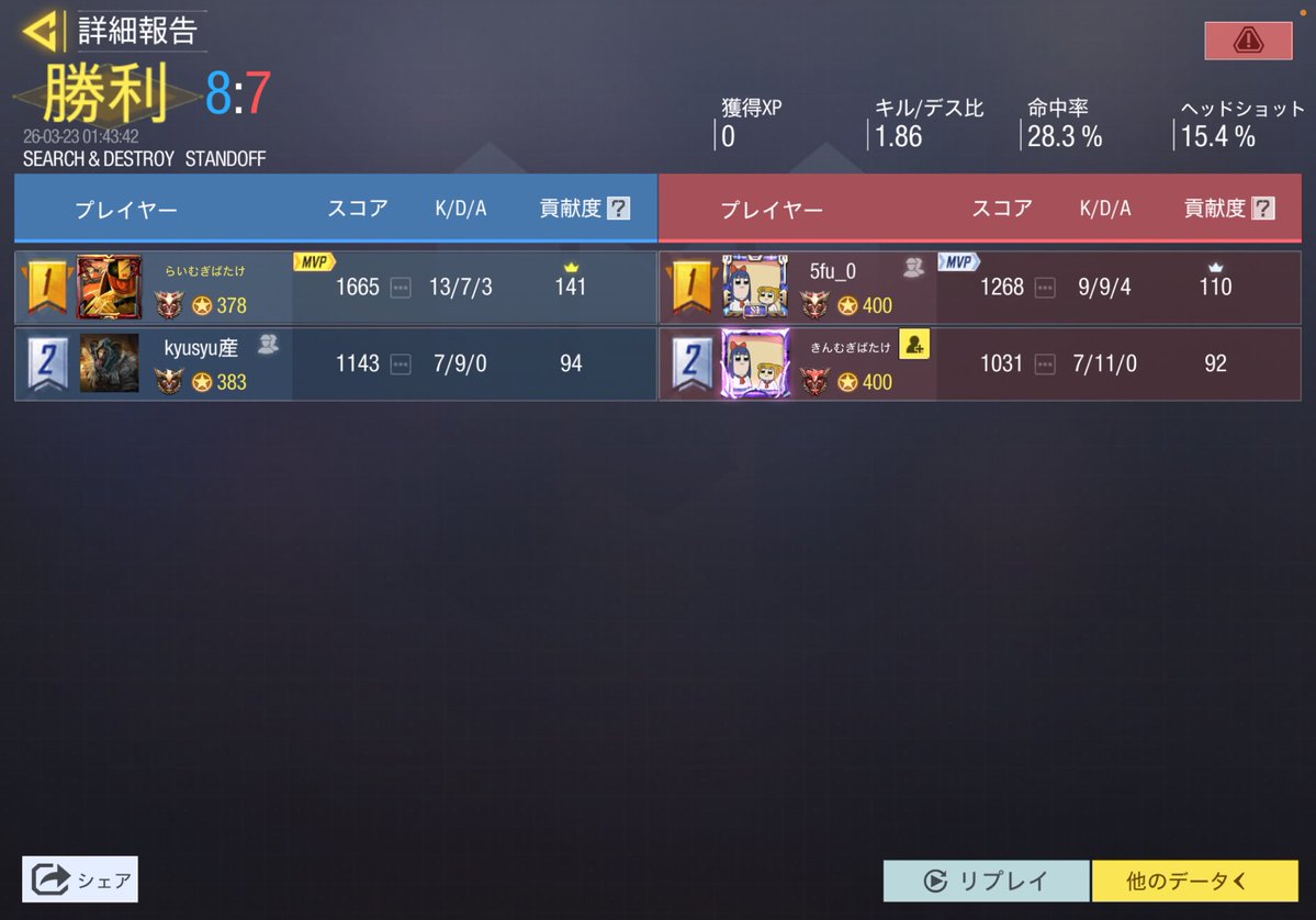 らいむぎばたけ tweet media