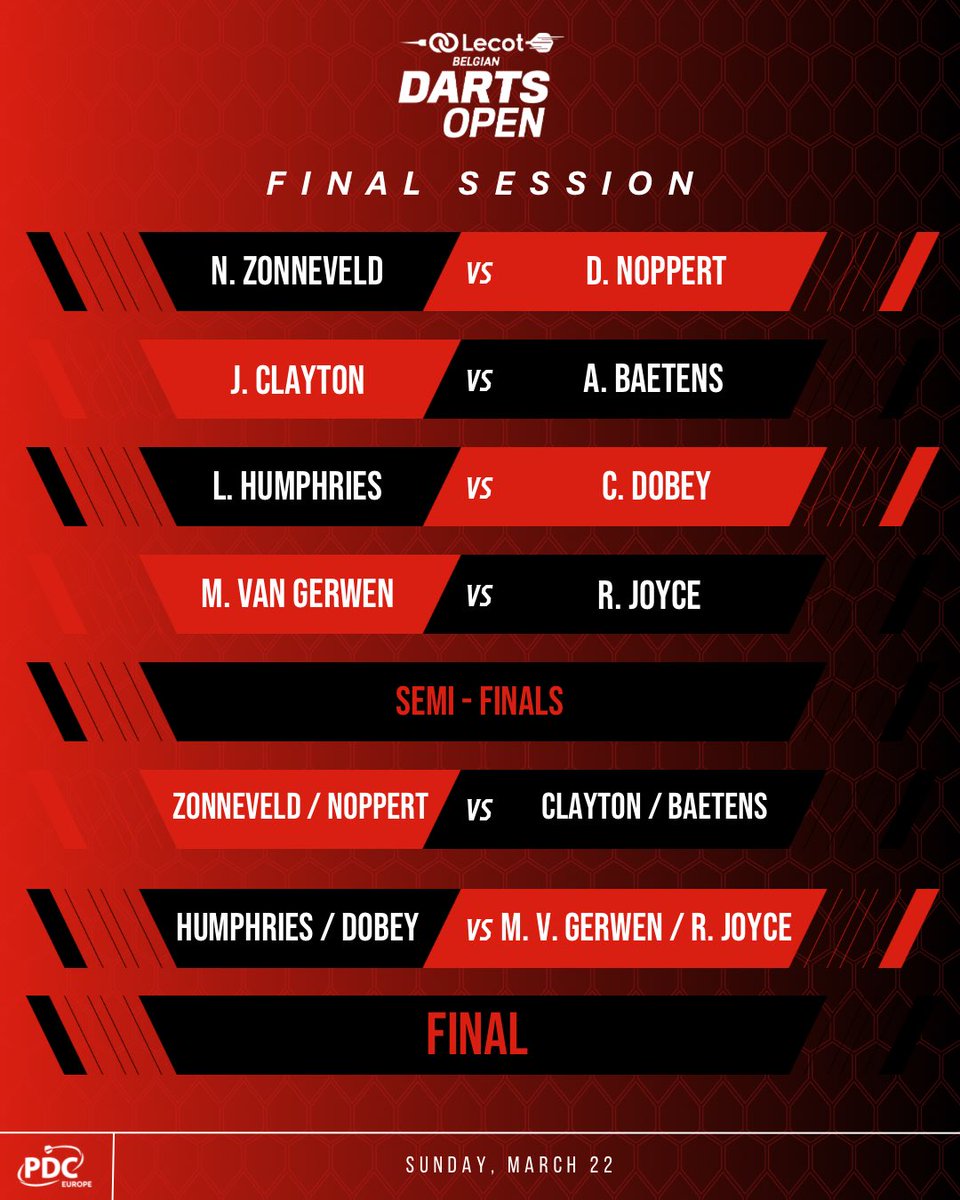 PDC Darts Europe tweet media