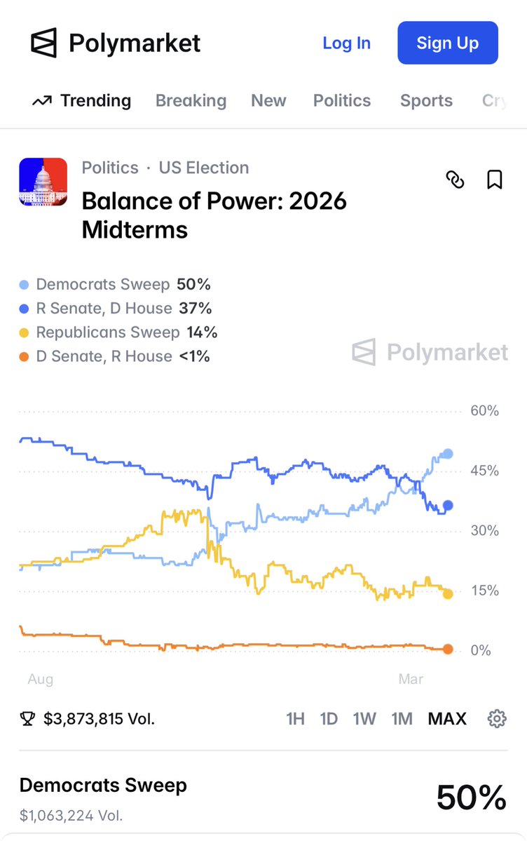 Renato 38 r38tao tweet media