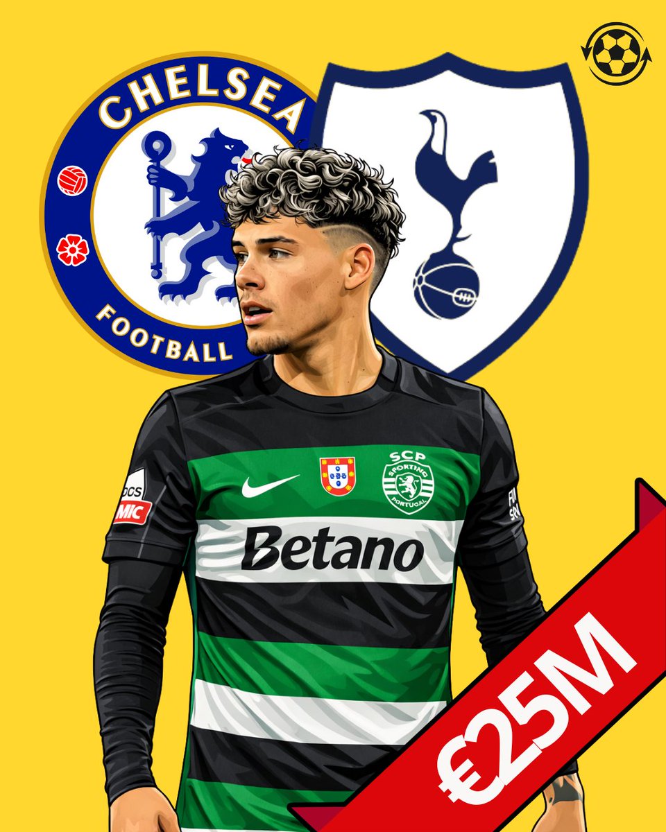 Transfer News Live tweet media