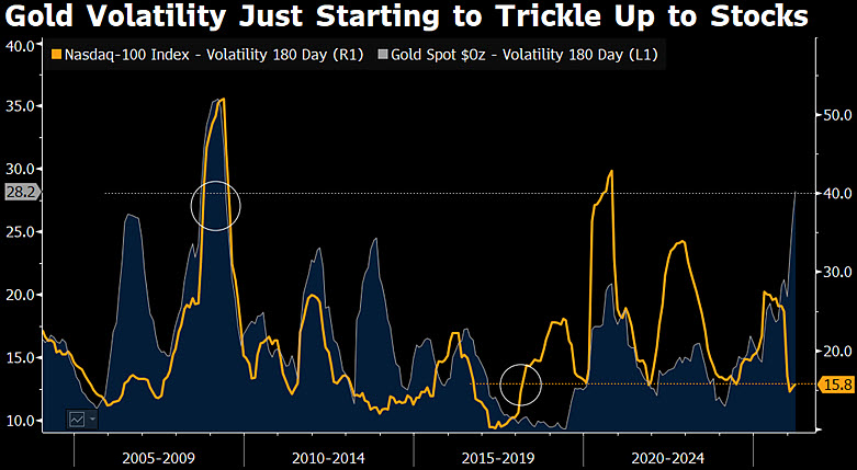 Mike McGlone tweet media