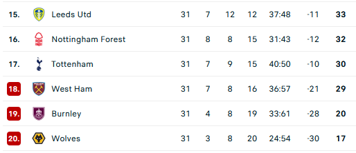 GRADA B pro tweet media