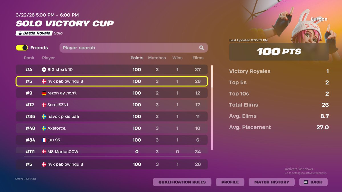 PabloWingu tweet media