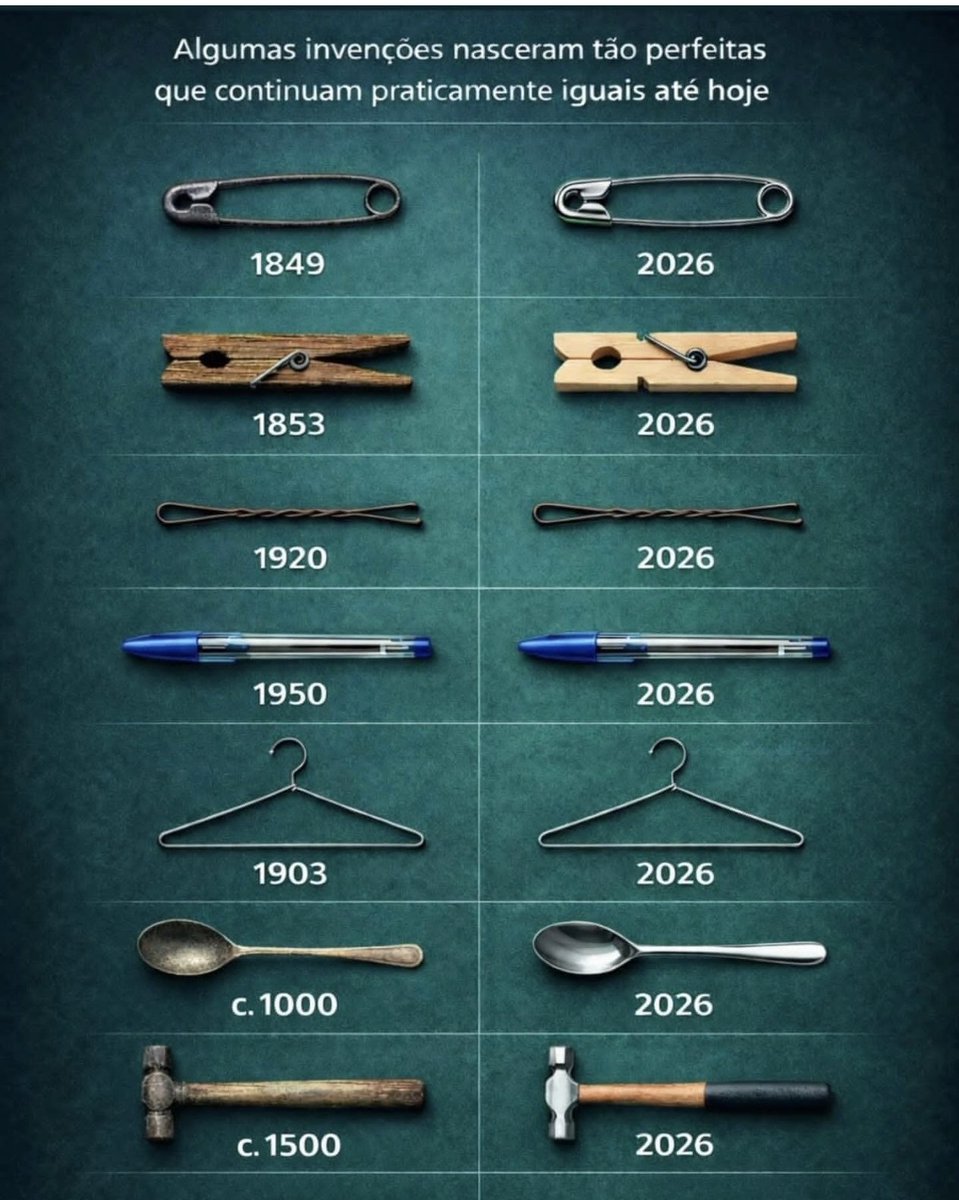 Postman Pechkin tweet media