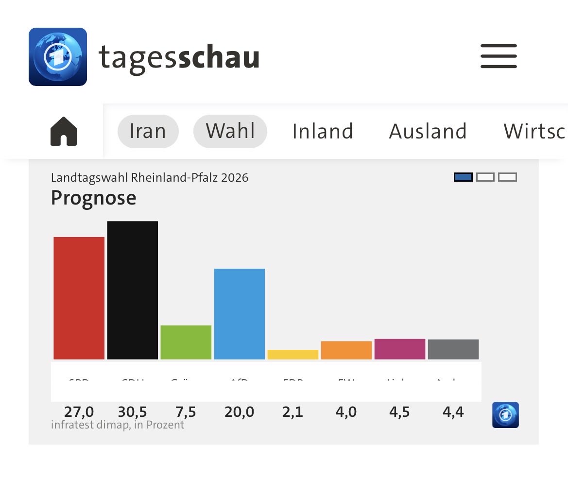 Morlock Nr.2 tweet media