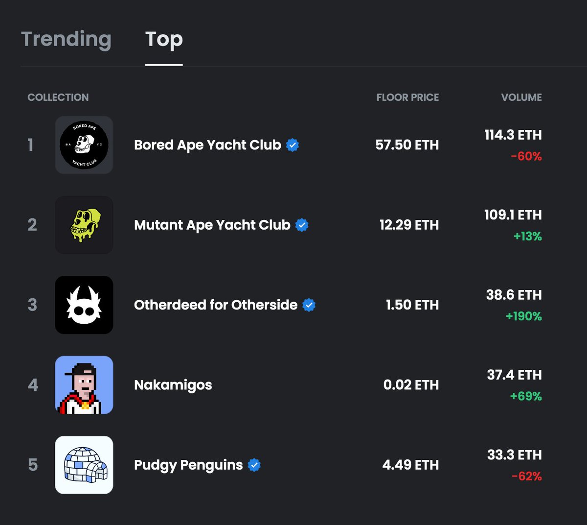 Nakamigos tweet media