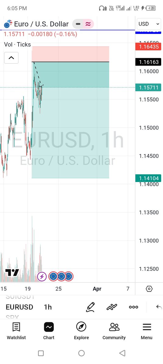 Bonafide Brand tweet media