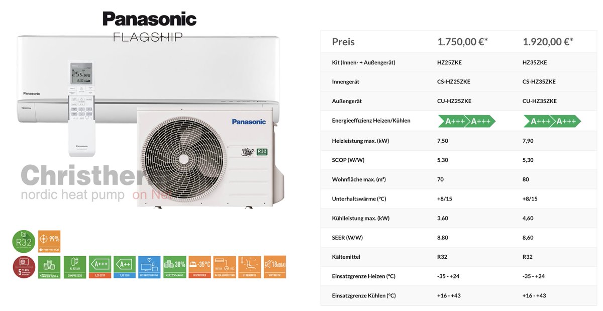 N. Schmid ⚡️☀️💨💧🔋 tweet media